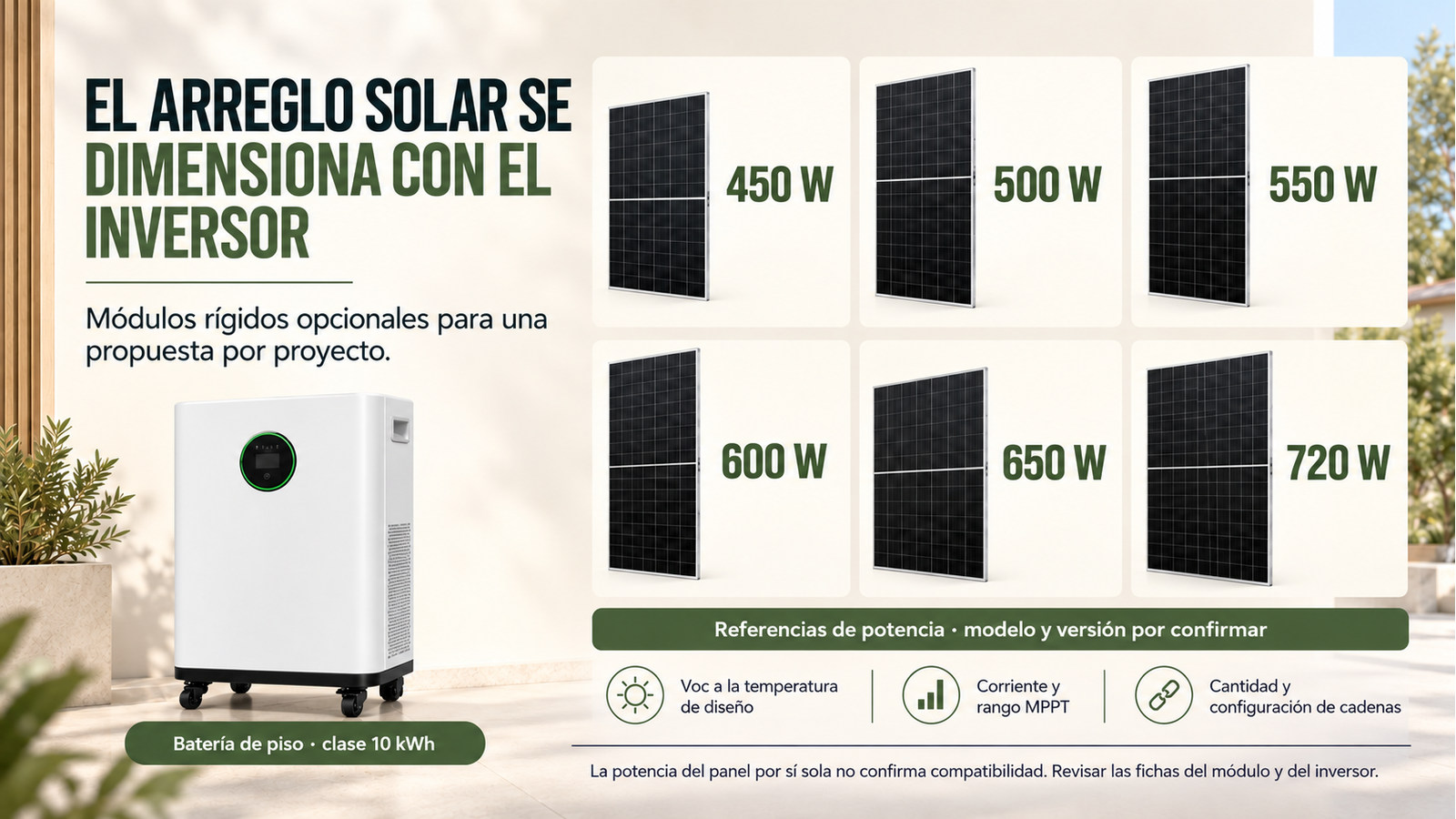 Potencias de módulos fotovoltaicos opcionales; selección sujeta a la ficha del inversor