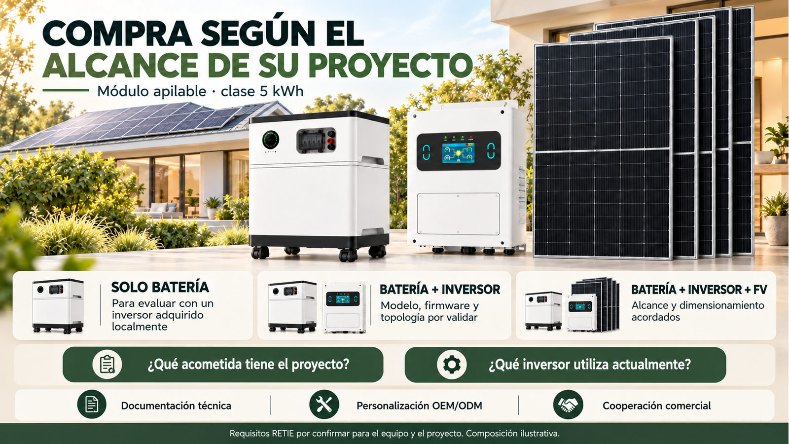 Alcance comercial y preguntas de evaluación para Módulo apilable · clase 5 kWh