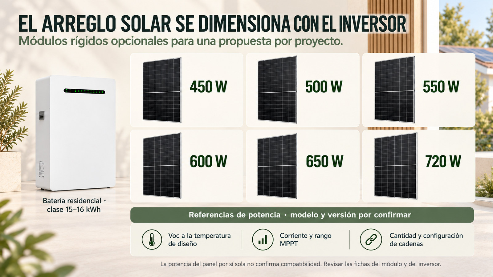 Potencias de módulos fotovoltaicos opcionales; selección sujeta a la ficha del inversor