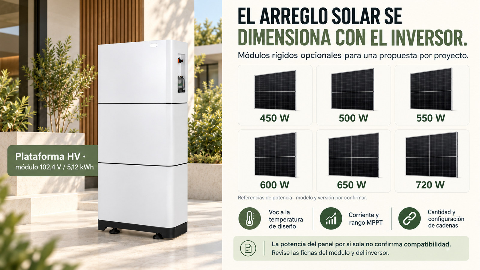 Selección y documentación de Plataforma HV · módulo 102,4 V / 5,12 kWh