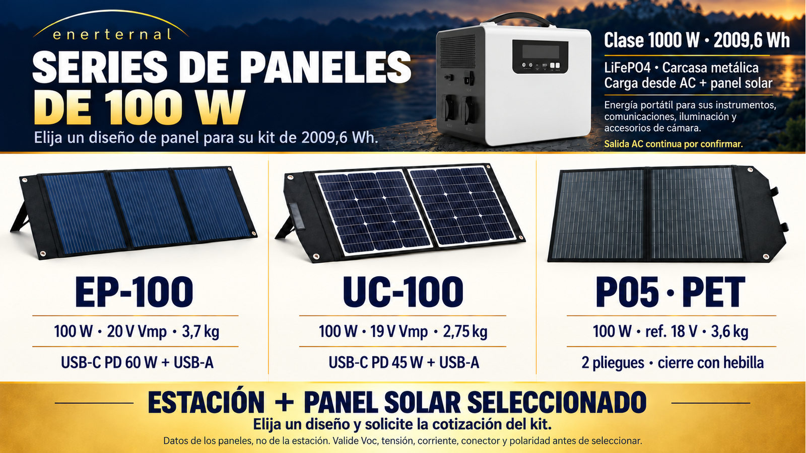 Diseños alternativos de paneles plegables para Clase 1000 W · 2009,6 Wh