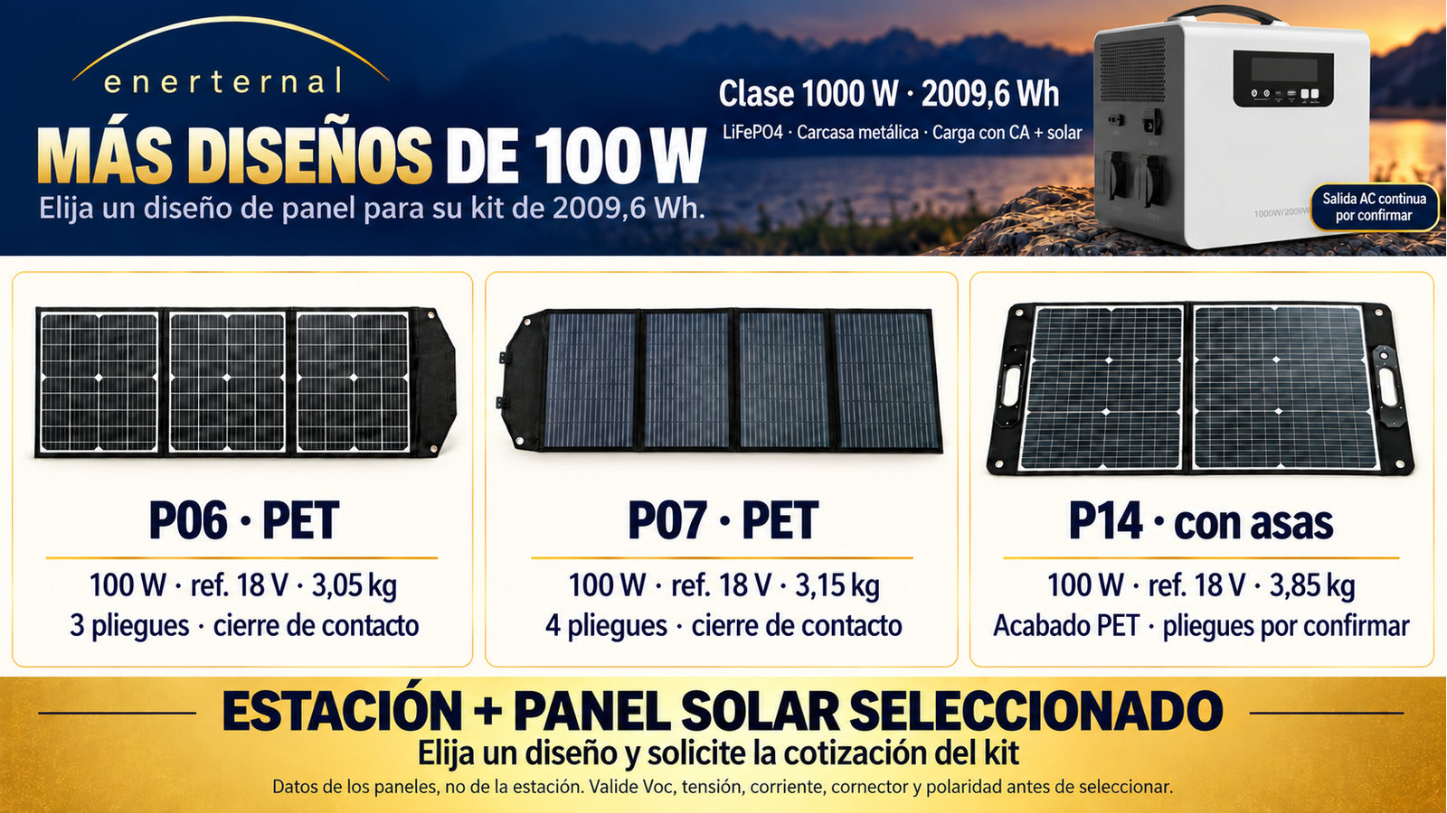 Diseños alternativos de paneles plegables para Clase 1000 W · 2009,6 Wh