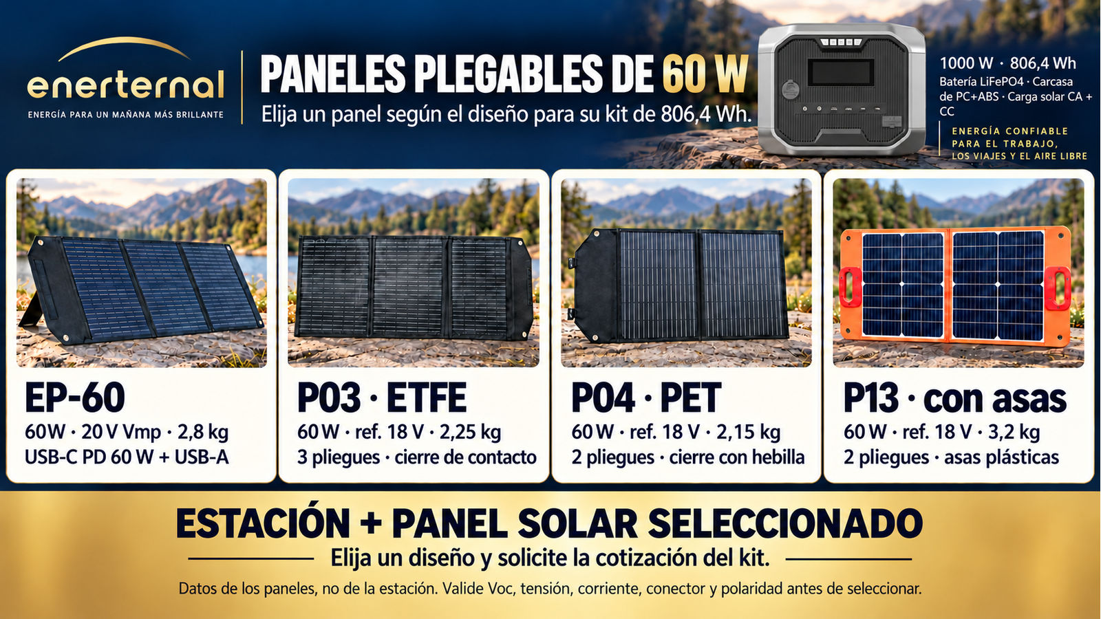 Diseños alternativos de paneles plegables para 1000 W · 806,4 Wh