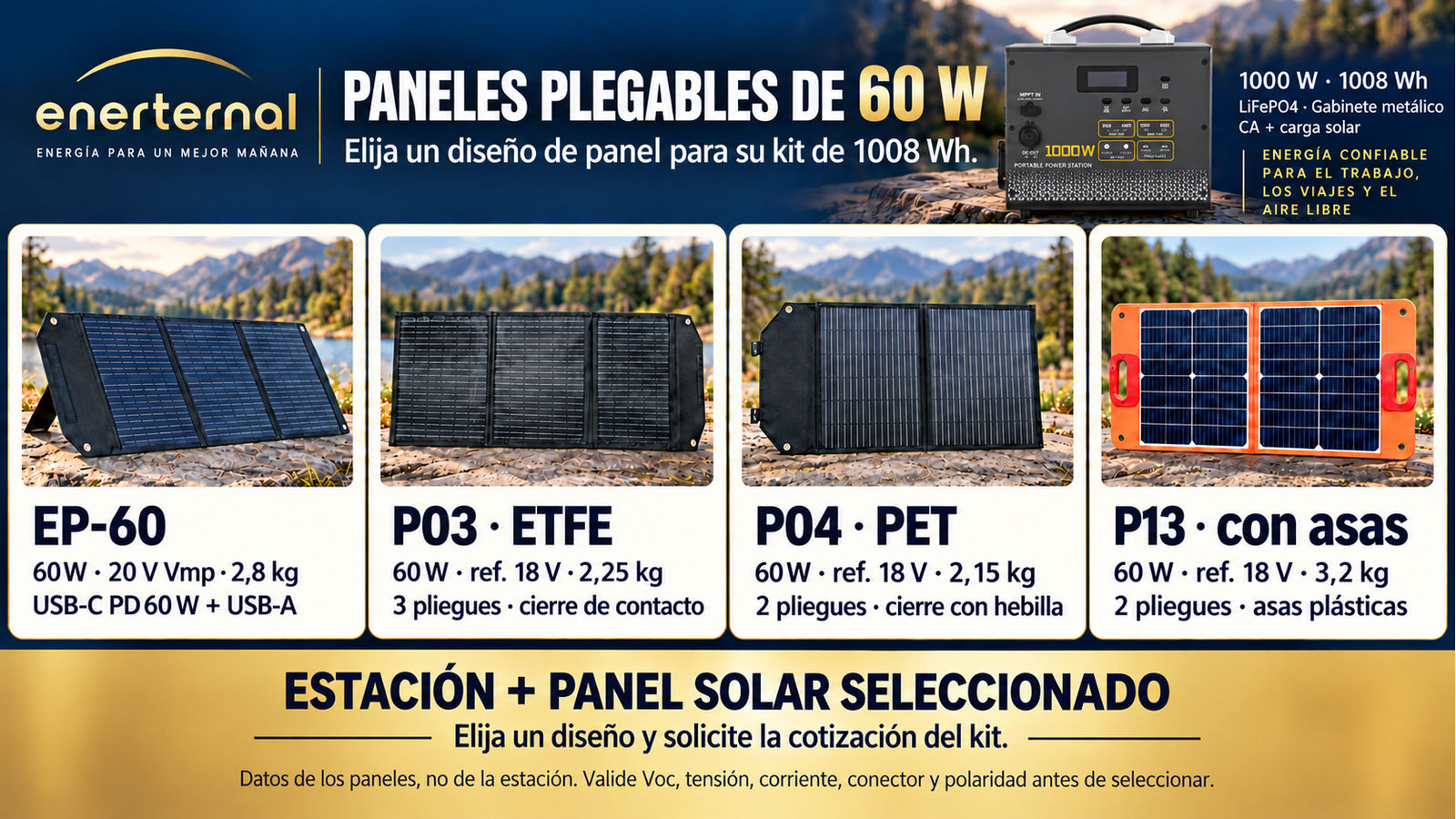 Diseños alternativos de paneles plegables para 1000 W · 1008 Wh