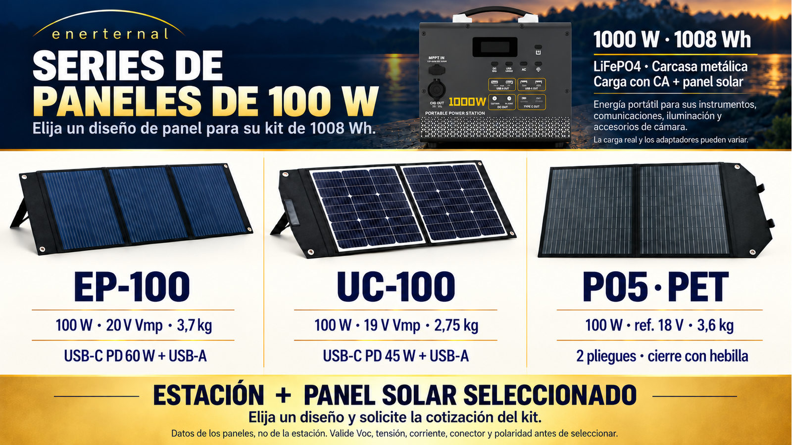 Diseños alternativos de paneles plegables para 1000 W · 1008 Wh