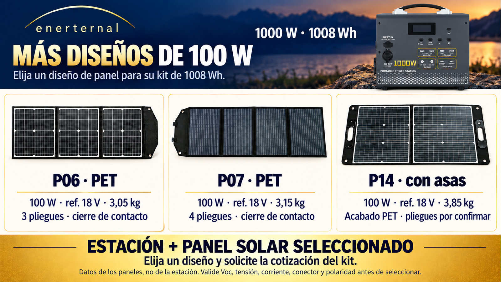 Diseños alternativos de paneles plegables para 1000 W · 1008 Wh