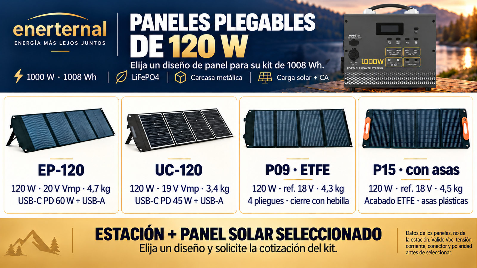 Diseños alternativos de paneles plegables para 1000 W · 1008 Wh