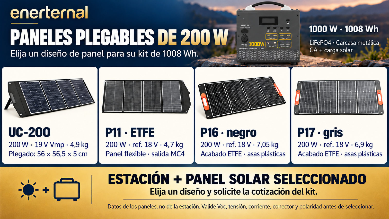 Diseños alternativos de paneles plegables para 1000 W · 1008 Wh