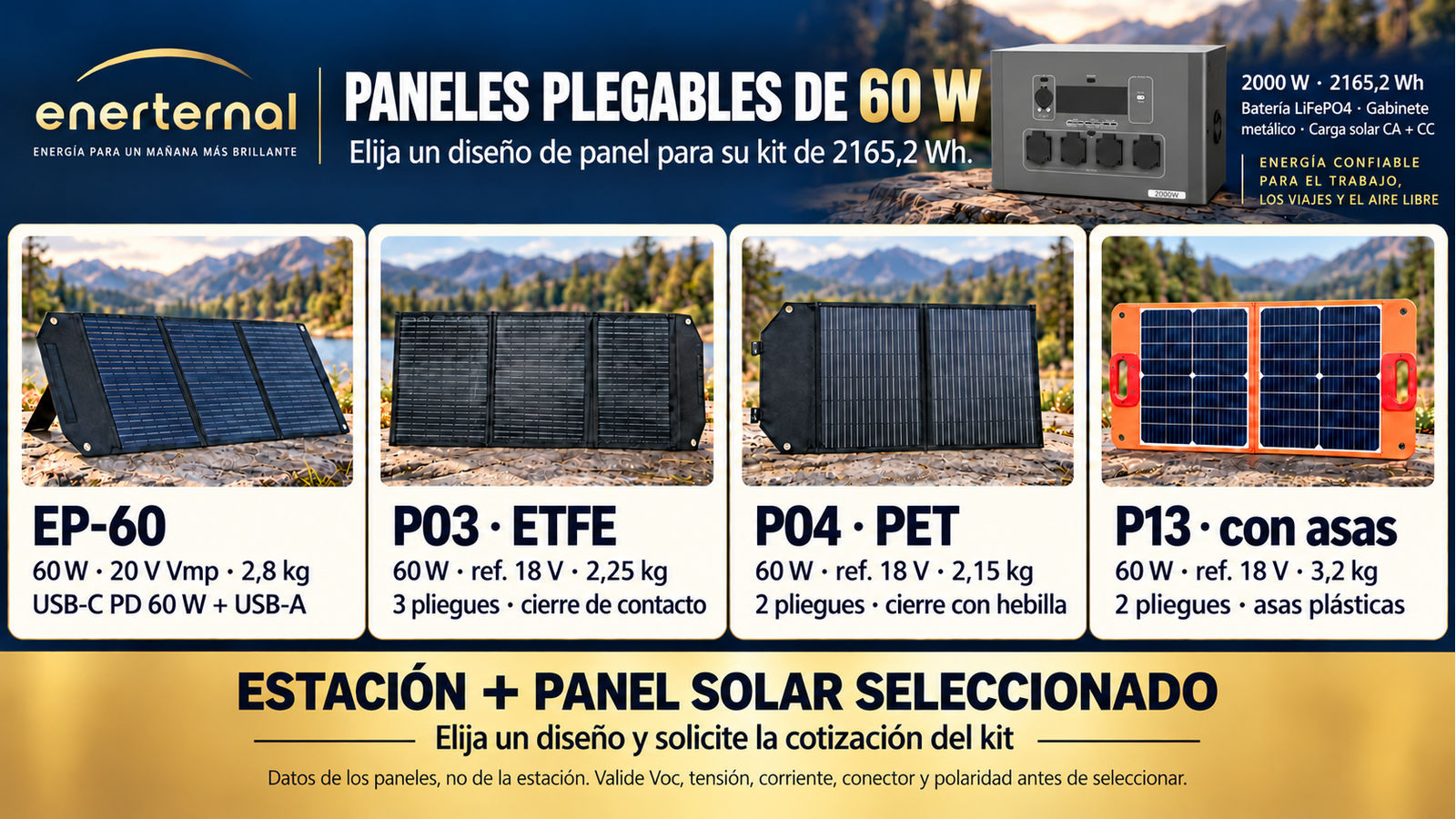 Diseños alternativos de paneles plegables para 2000 W · 2165,2 Wh