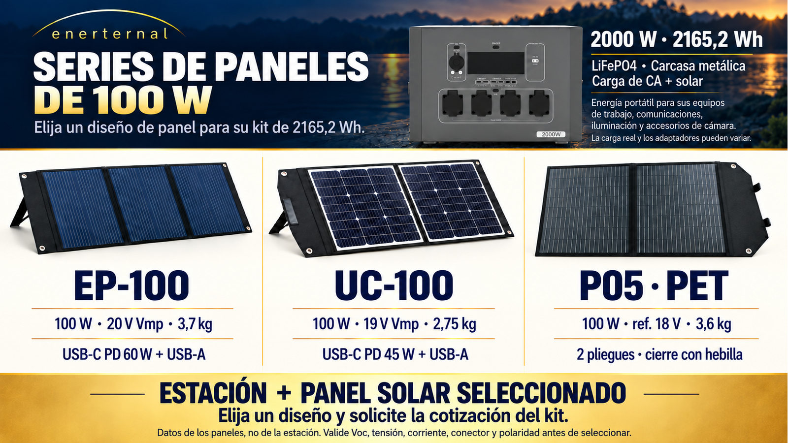 Diseños alternativos de paneles plegables para 2000 W · 2165,2 Wh