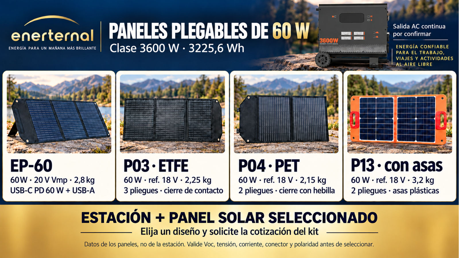 Diseños alternativos de paneles plegables para Clase 3600 W · 3225,6 Wh