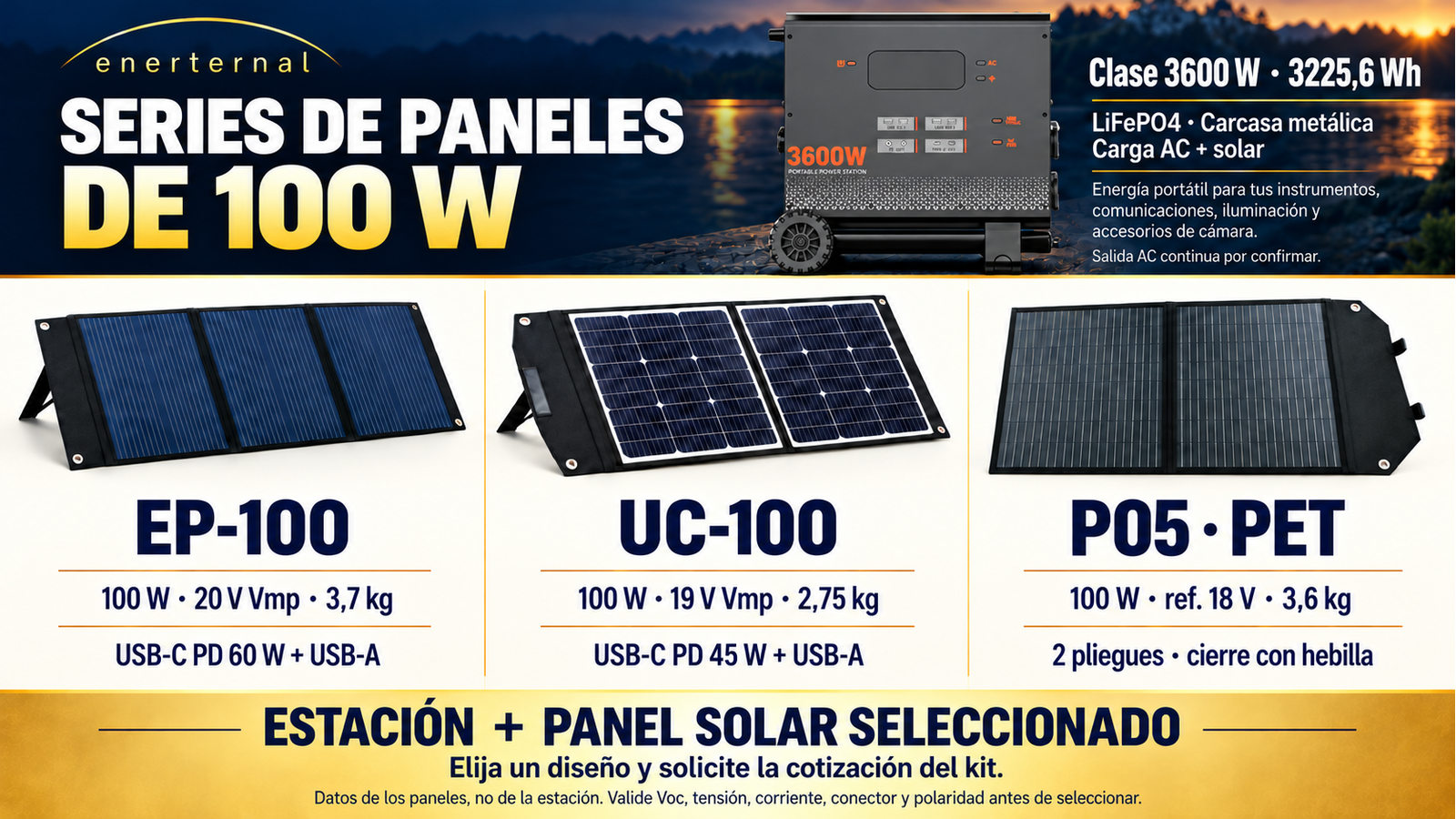 Diseños alternativos de paneles plegables para Clase 3600 W · 3225,6 Wh