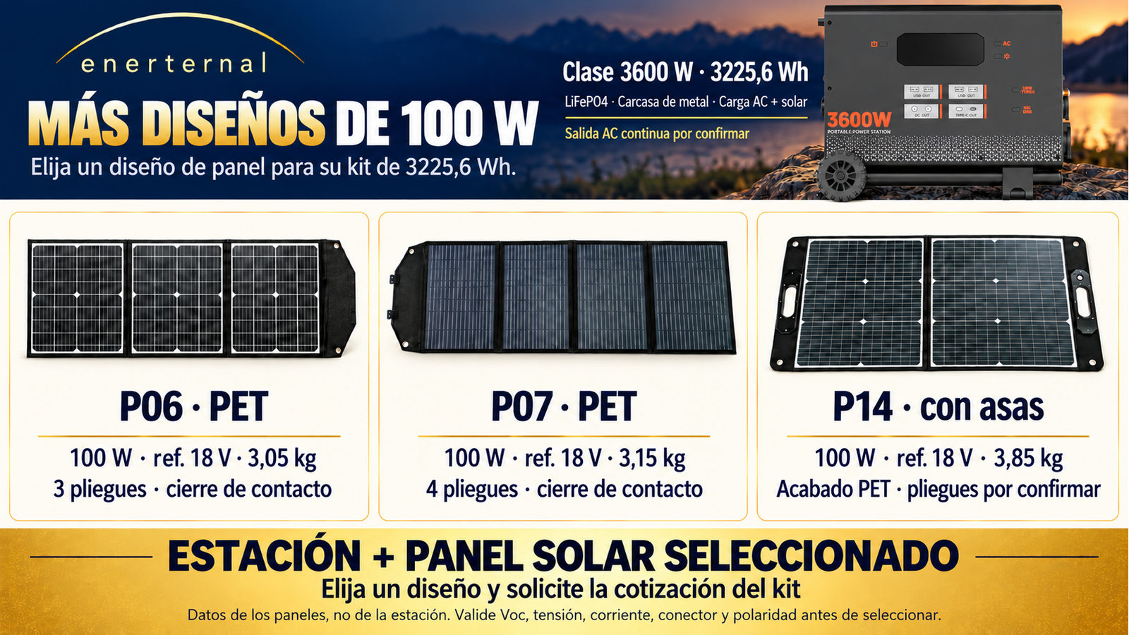 Diseños alternativos de paneles plegables para Clase 3600 W · 3225,6 Wh