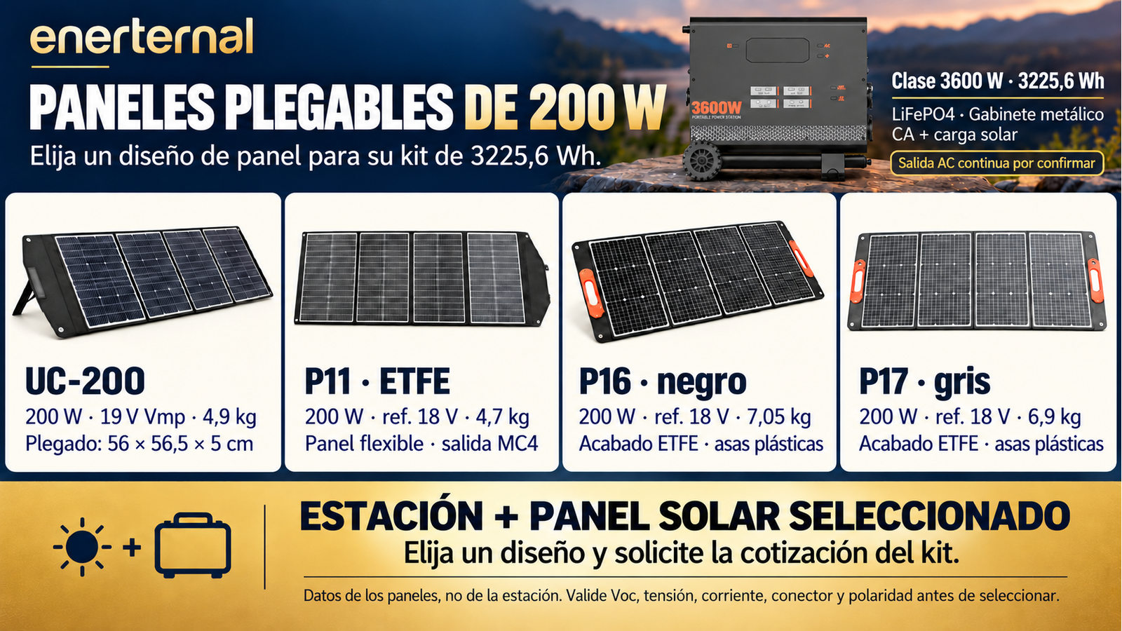 Diseños alternativos de paneles plegables para Clase 3600 W · 3225,6 Wh